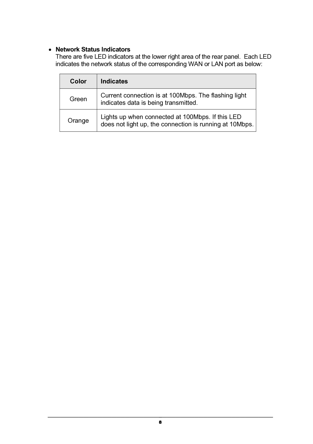 Kanguru Solutions iNAS-100 user manual Network Status Indicators, Color Indicates 