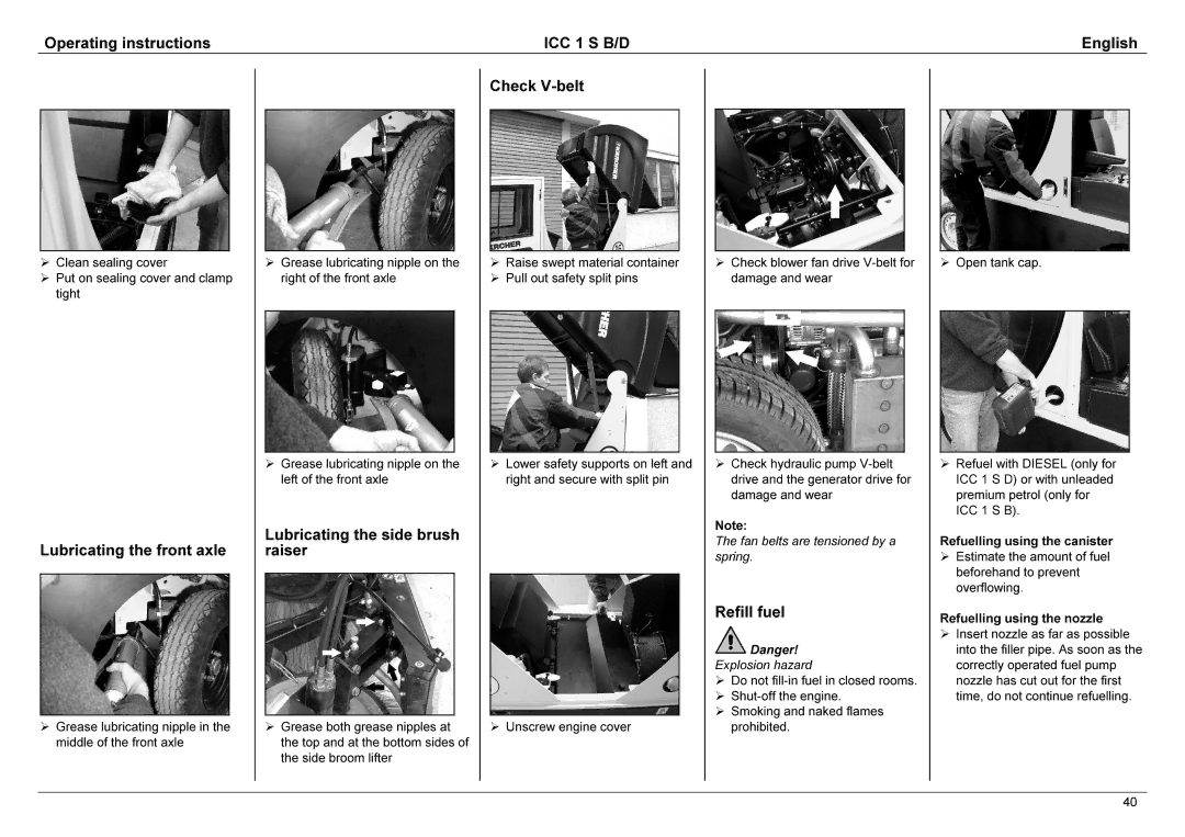 Karcher 1.142-114 manual Opentankcap, CheckV-belt, Damageandwear, Rightandsecurewithsplitpin 