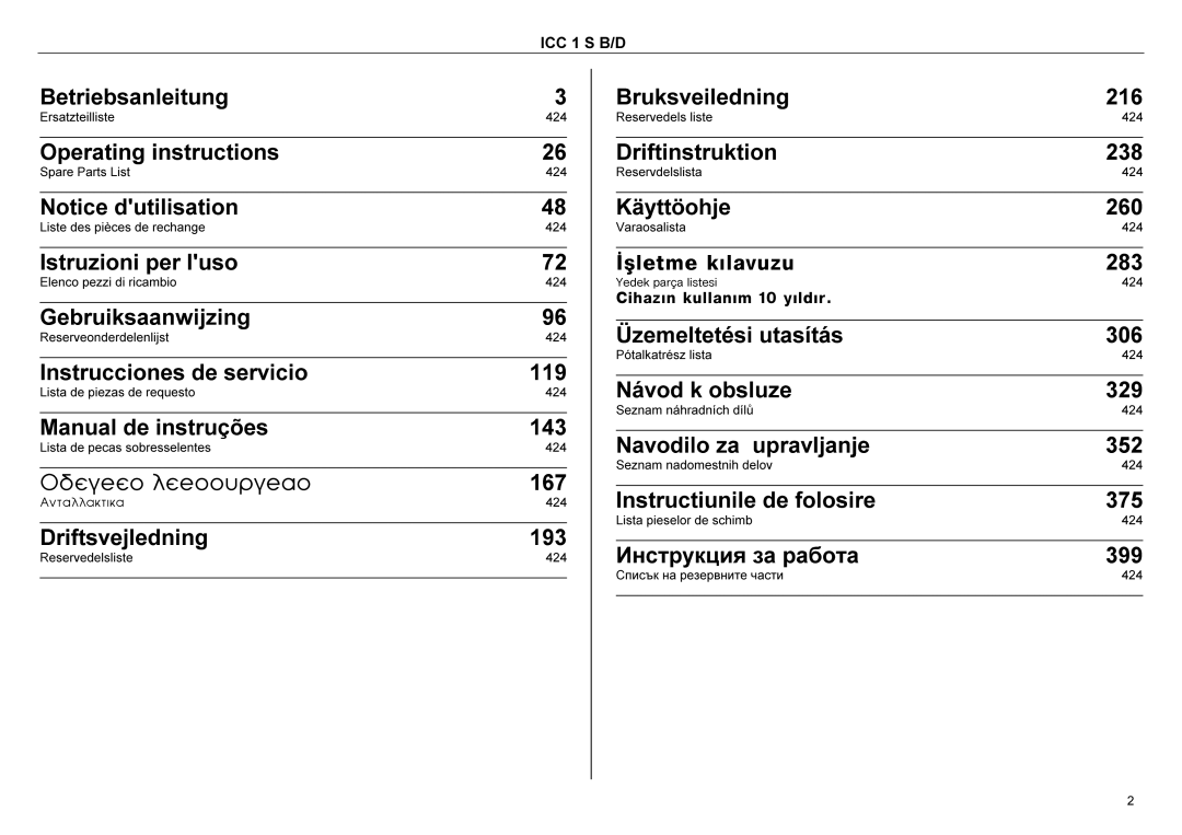 Karcher 1.142-114 manual Navodilozaupravljanje, Instructiuniledefolosire, Инструкциязаработа, Varaosalista 