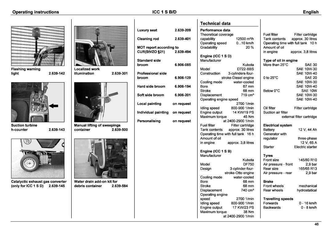 Karcher 1.142-114 manual anufacturer 