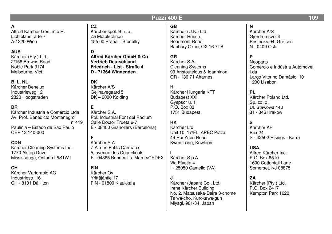 Karcher manual Puzzi 400 E 109, Aus, Cdn, Fin, Usa 