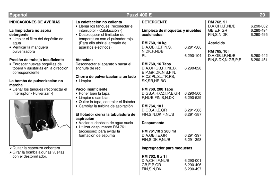 Karcher 400 E manual Indicaciones DE Averías 