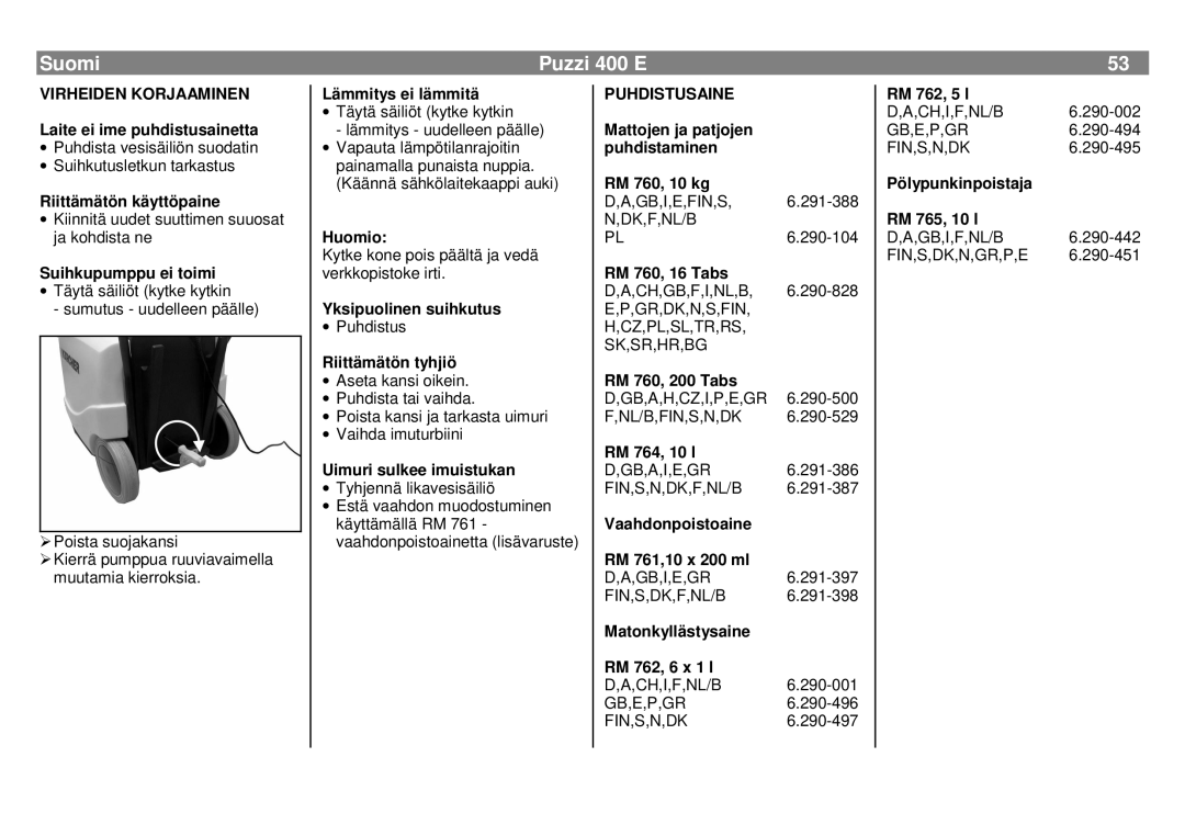 Karcher 400 E manual Virheiden Korjaaminen, Puhdistusaine 