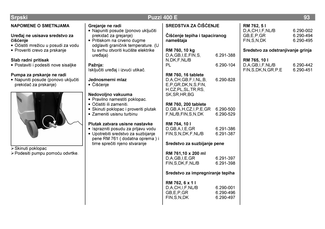 Karcher 400 E manual ∙ 2LVWLWLPUHLFX Rvxgldyrgx, ∙ 1DXQLWLSRXGHDSRQRYRXNOMXLWL, 6NLQXWLSRNORDF 3RGHVLWLSXPSXSRPR±XRGYUWNH 