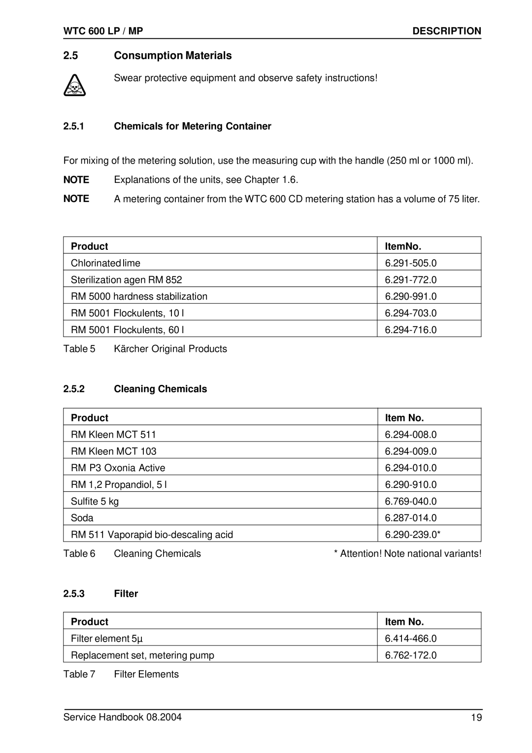 Karcher 600 CD Consumption Materials, Chemicals for Metering Container, Product ItemNo, Cleaning Chemicals Product Item No 