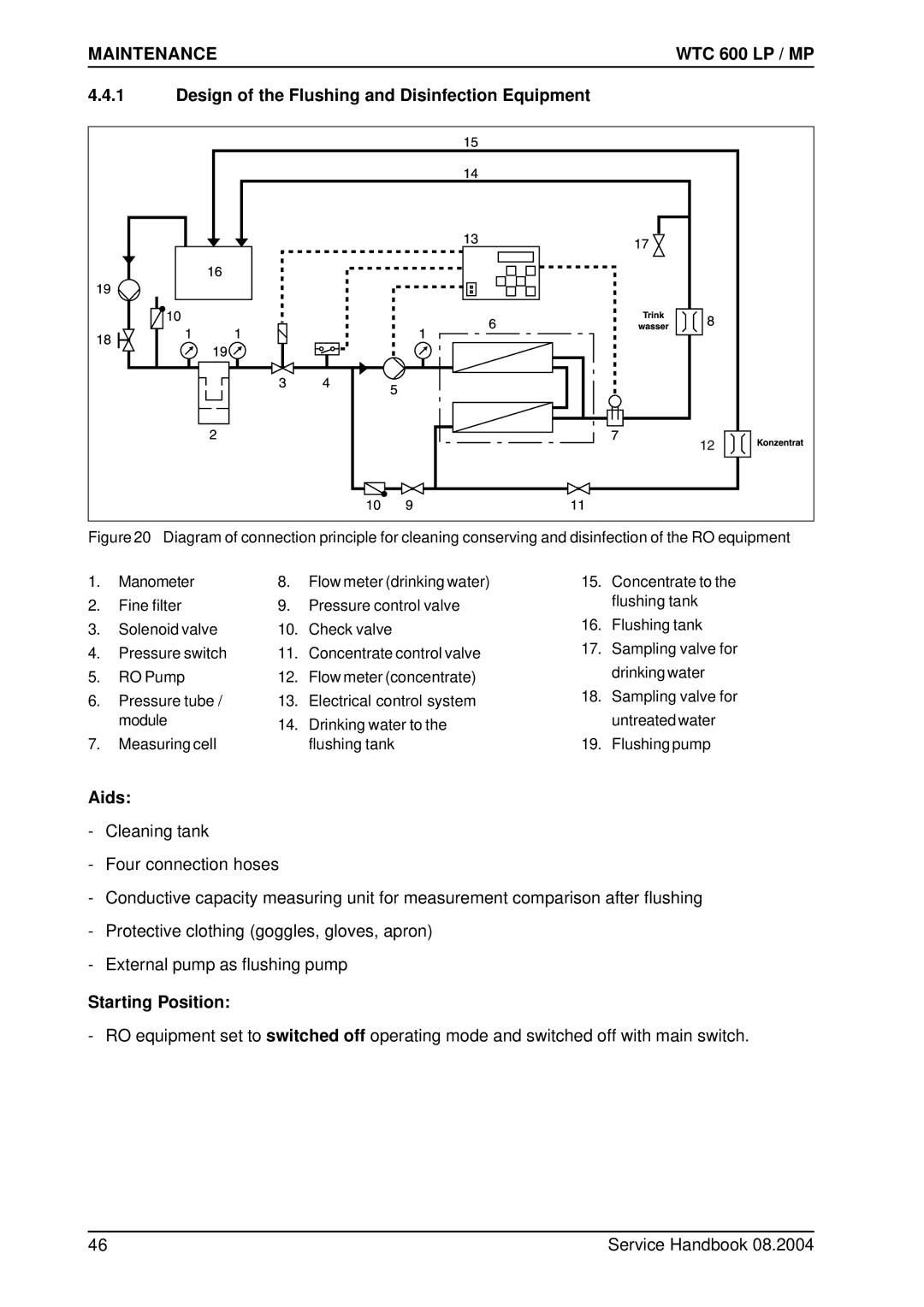 Karcher 600 CD manual Design of the Flushing and Disinfection Equipment, Aids, Starting Position 