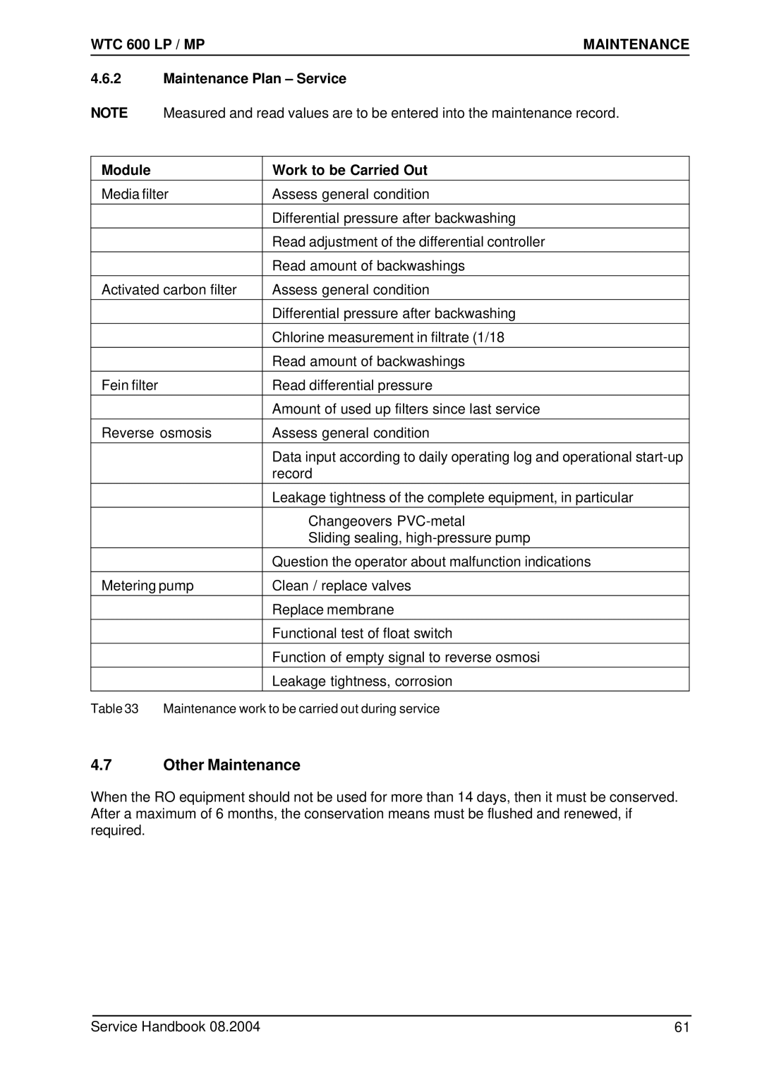 Karcher 600 CD manual Other Maintenance, Maintenance Plan Service Module Work to be Carried Out 