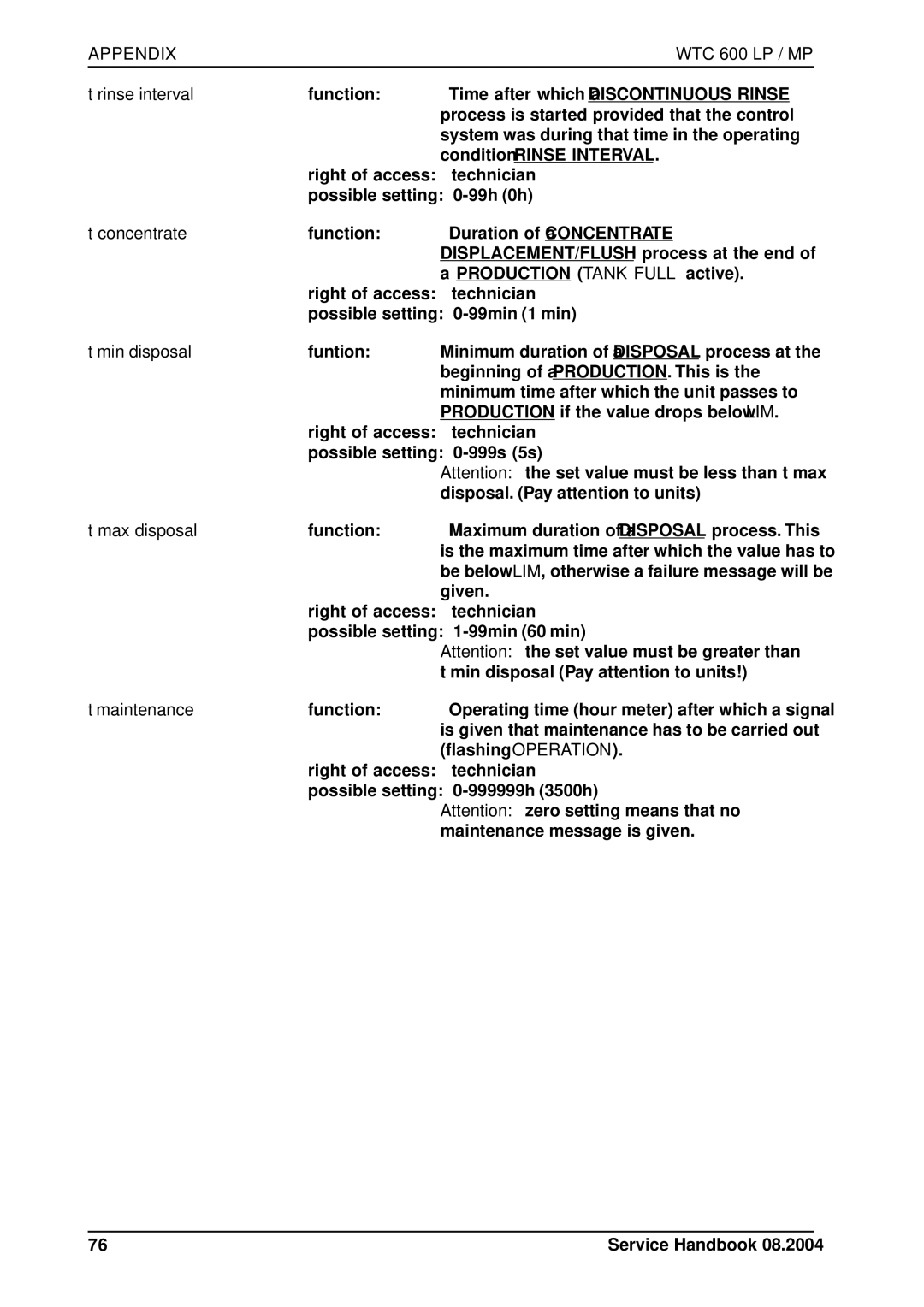 Karcher 600 CD manual Appendix 