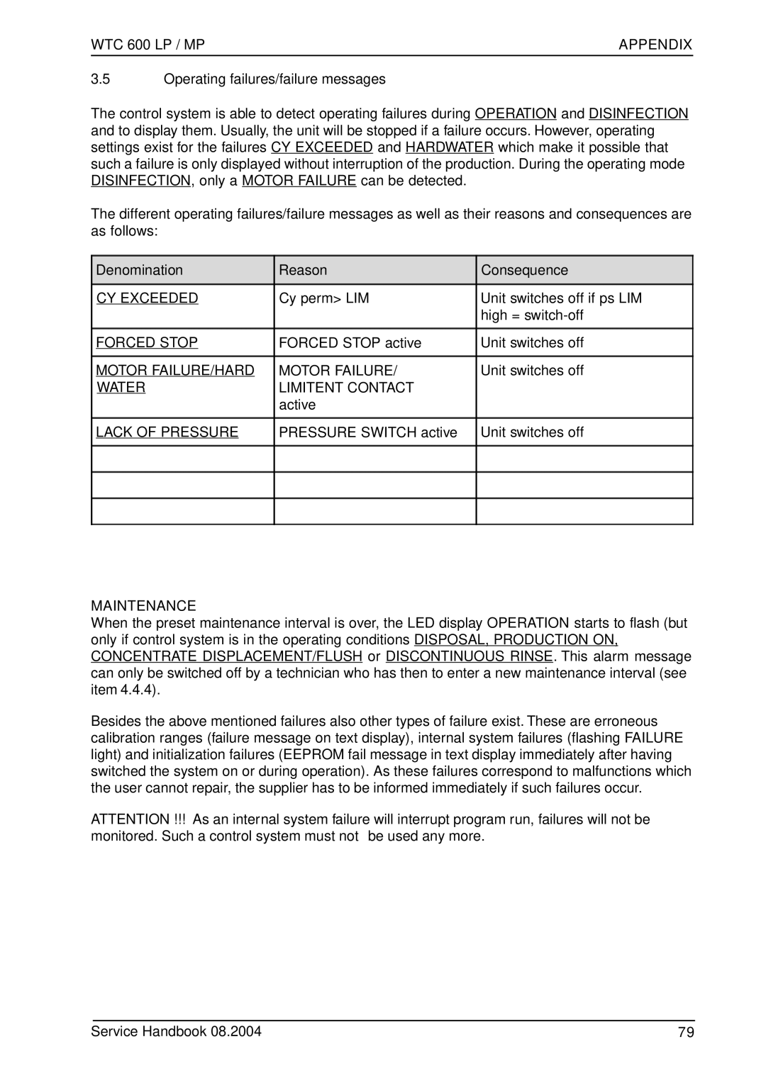 Karcher 600 CD manual Operating failures/failure messages, Denomination Reason Consequence, Forced Stop active 