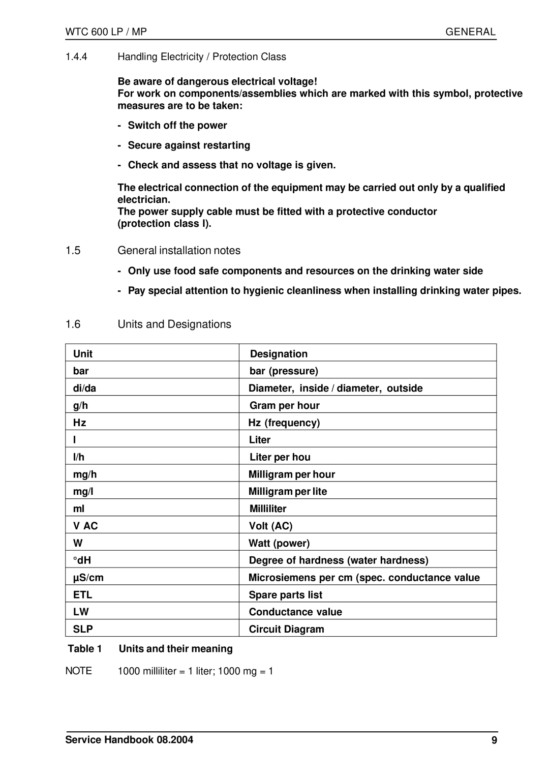 Karcher 600 CD manual General installation notes, Units and Designations, Handling Electricity / Protection Class 