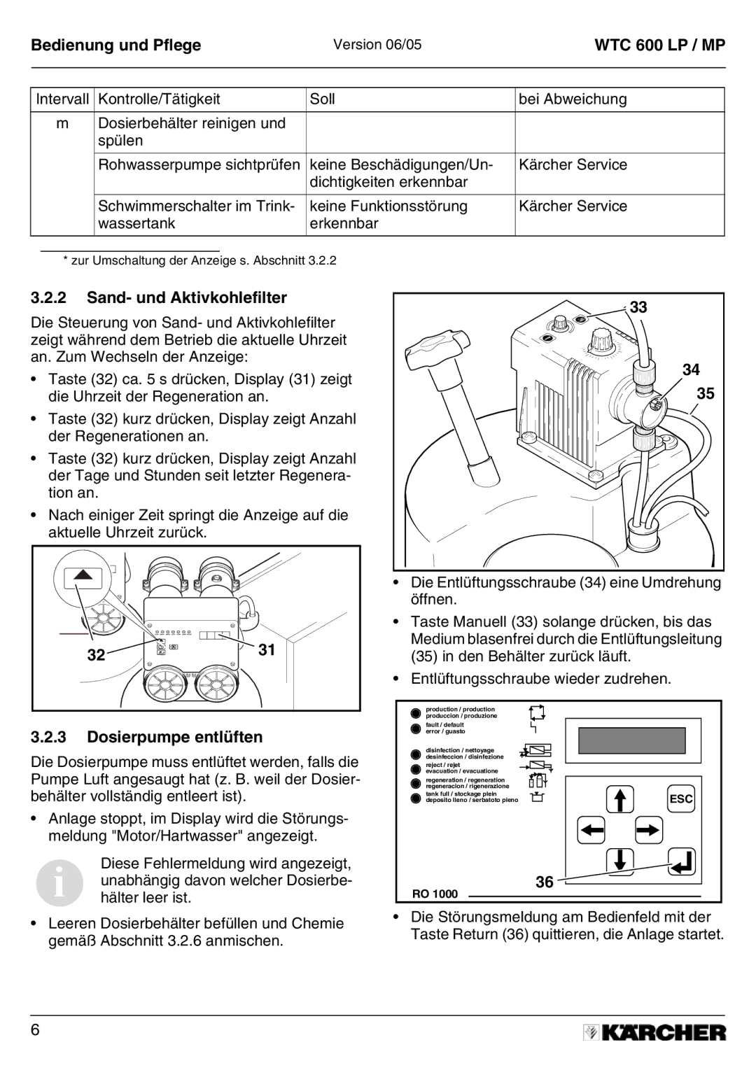 Karcher A 2011201 Sand- und Aktivkohlefilter, Dosierpumpe entlüften, Die Entlüftungsschraube 34 eine Umdrehung, Öffnen 