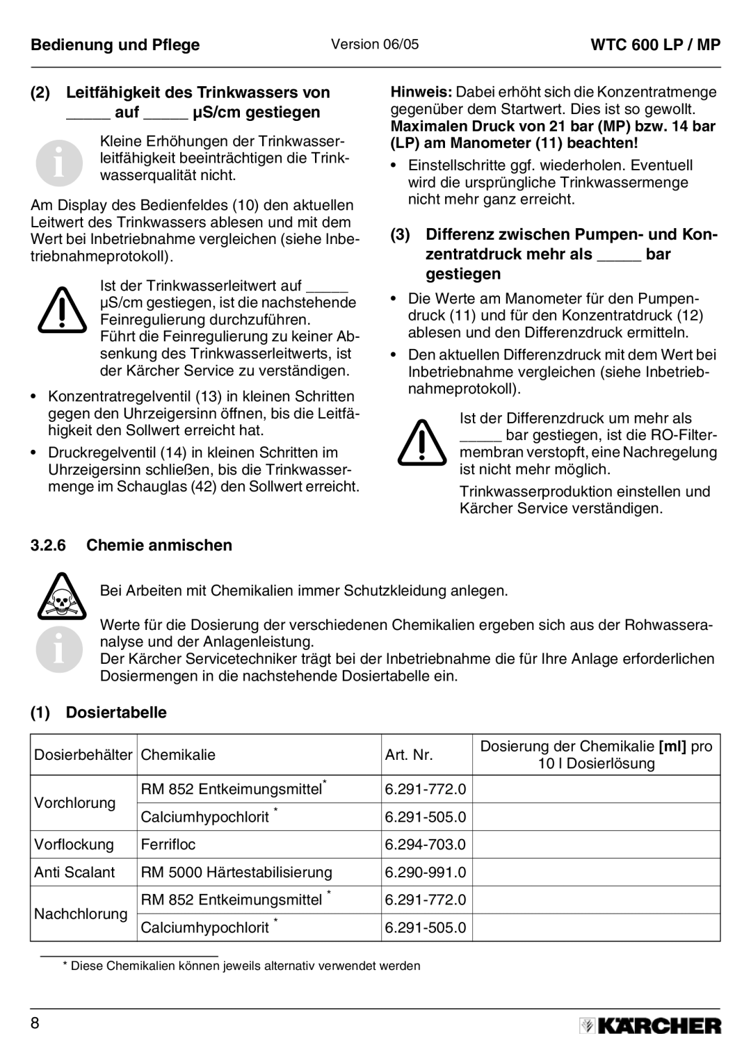 Karcher A 2011201 manual Leitfähigkeit des Trinkwassers von Auf µS/cm gestiegen, Chemie anmischen, Dosiertabelle 