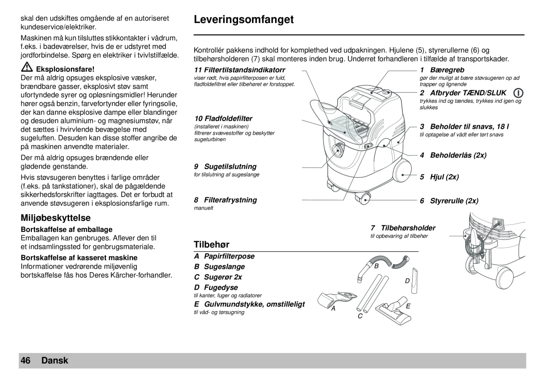 Karcher A 2701 manual Leveringsomfanget, Miljøbeskyttelse, Tilbehør, Dansk 