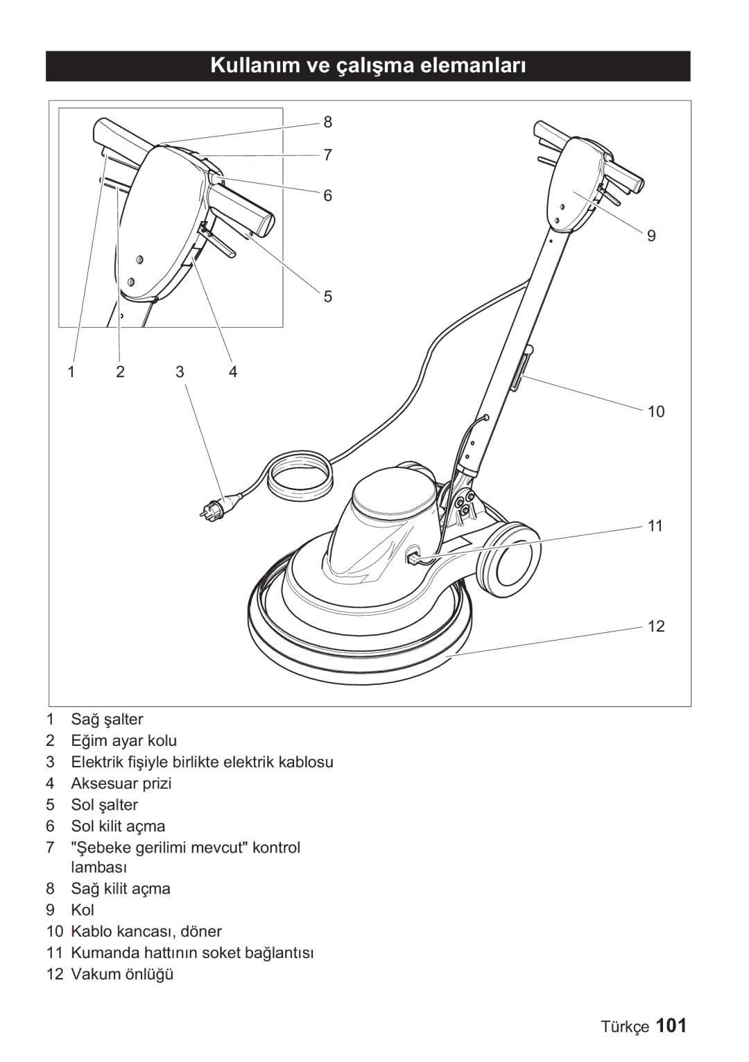 Karcher BDP 50, BDP 1500 manual Kullan 