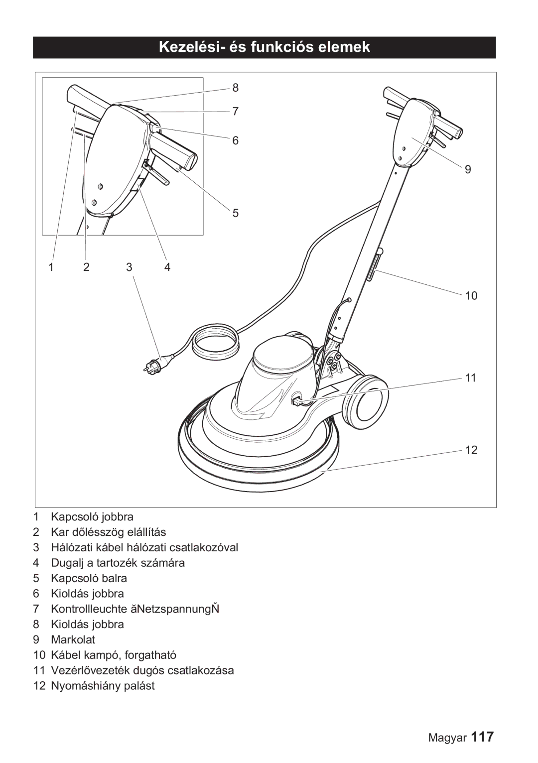 Karcher BDP 50, BDP 1500 manual Kezelési- és funkciós elemek 