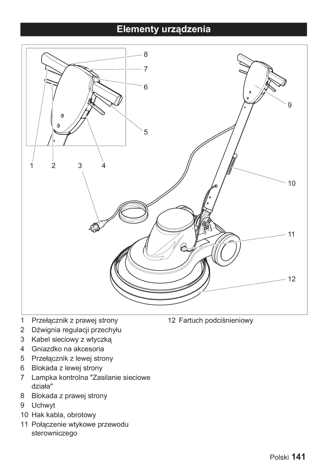 Karcher BDP 50, BDP 1500 manual Elementy urz 