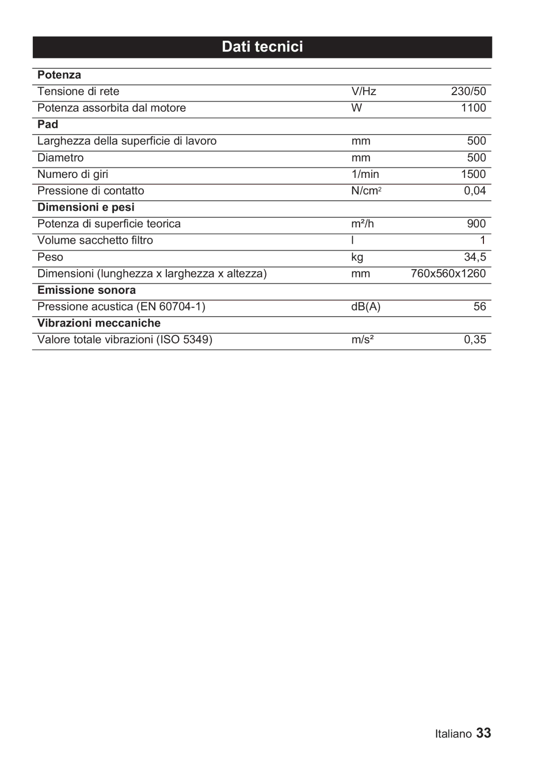 Karcher BDP 50, BDP 1500 manual Dati tecnici, Potenza, Dimensioni e pesi, Emissione sonora, Vibrazioni meccaniche 