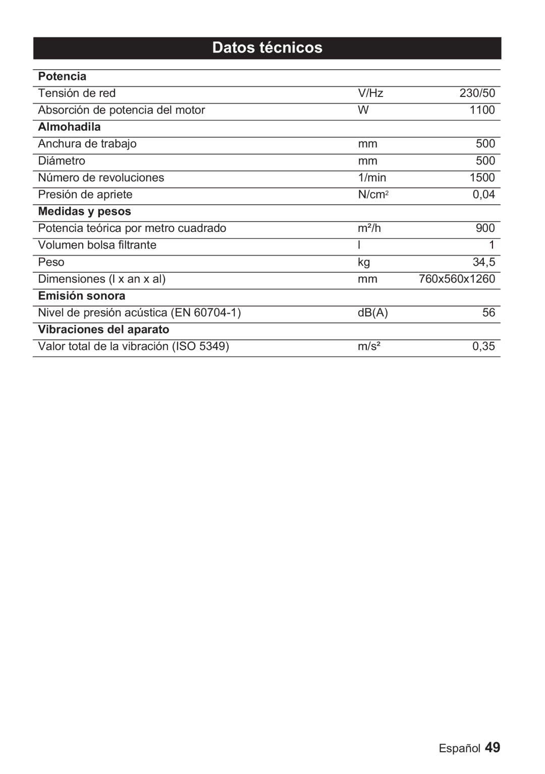 Karcher BDP 50, BDP 1500 manual Datos técnicos 