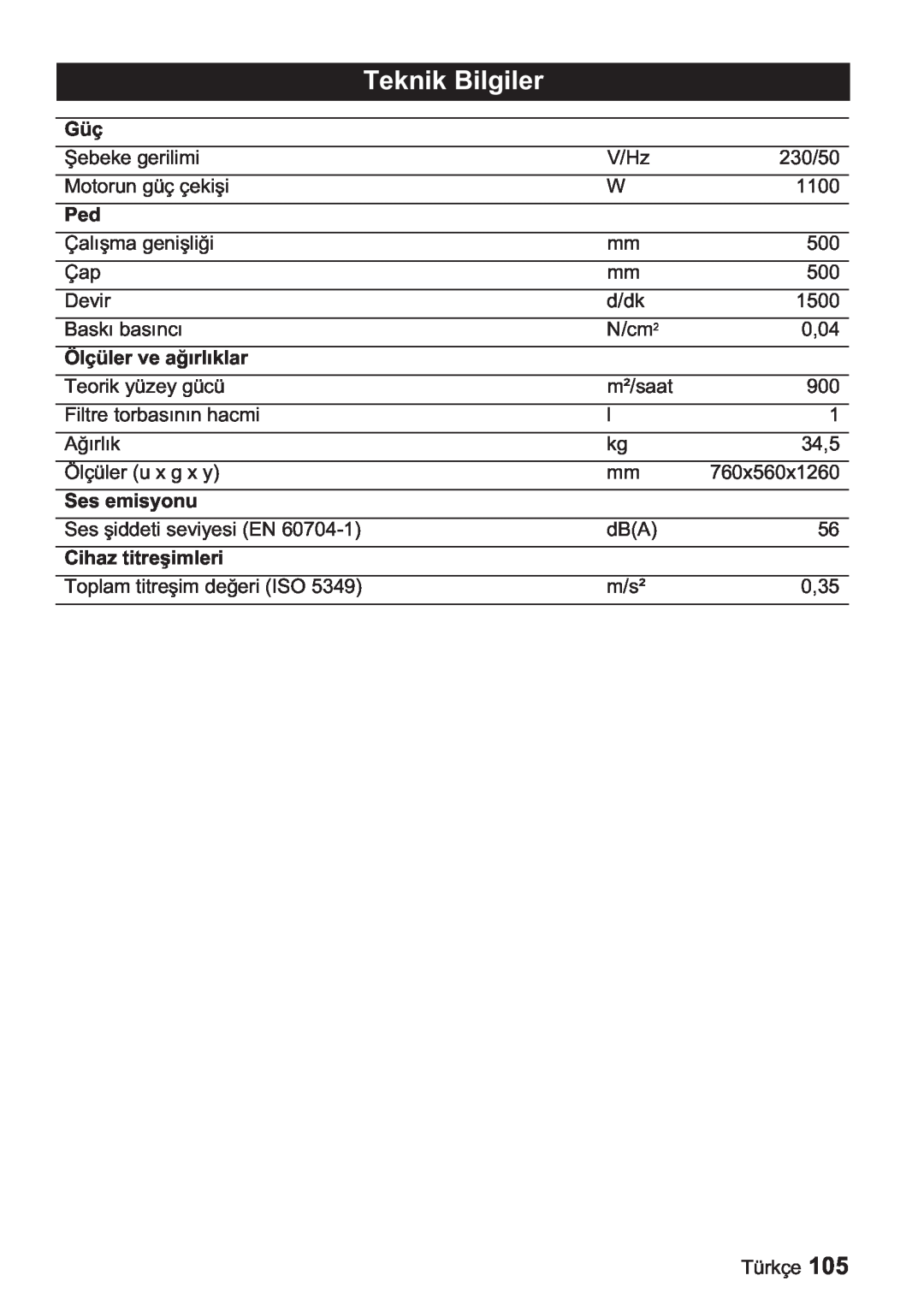 Karcher BDP 50, BDP 1500 manual Teknik Bilgiler, Ölçüler ve al, Ses emisyonu, Cihaz titreimleri 