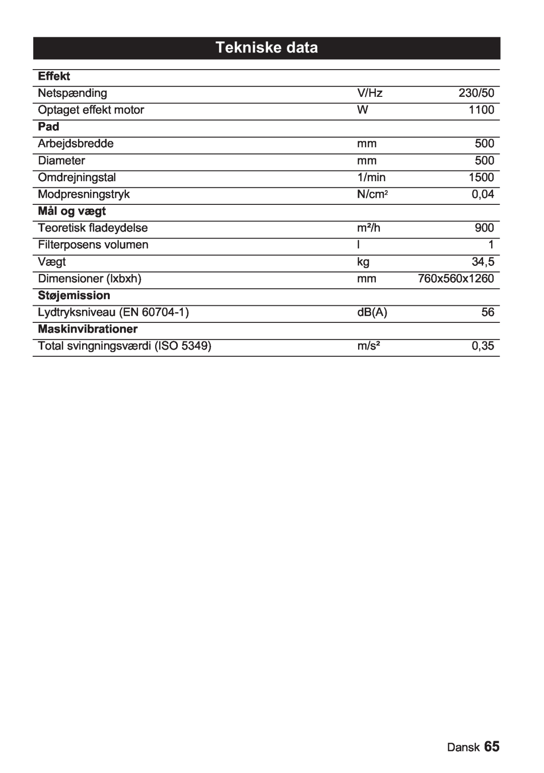 Karcher BDP 50, BDP 1500 manual Tekniske data, Effekt, Mål og vægt, Støjemission, Maskinvibrationer 