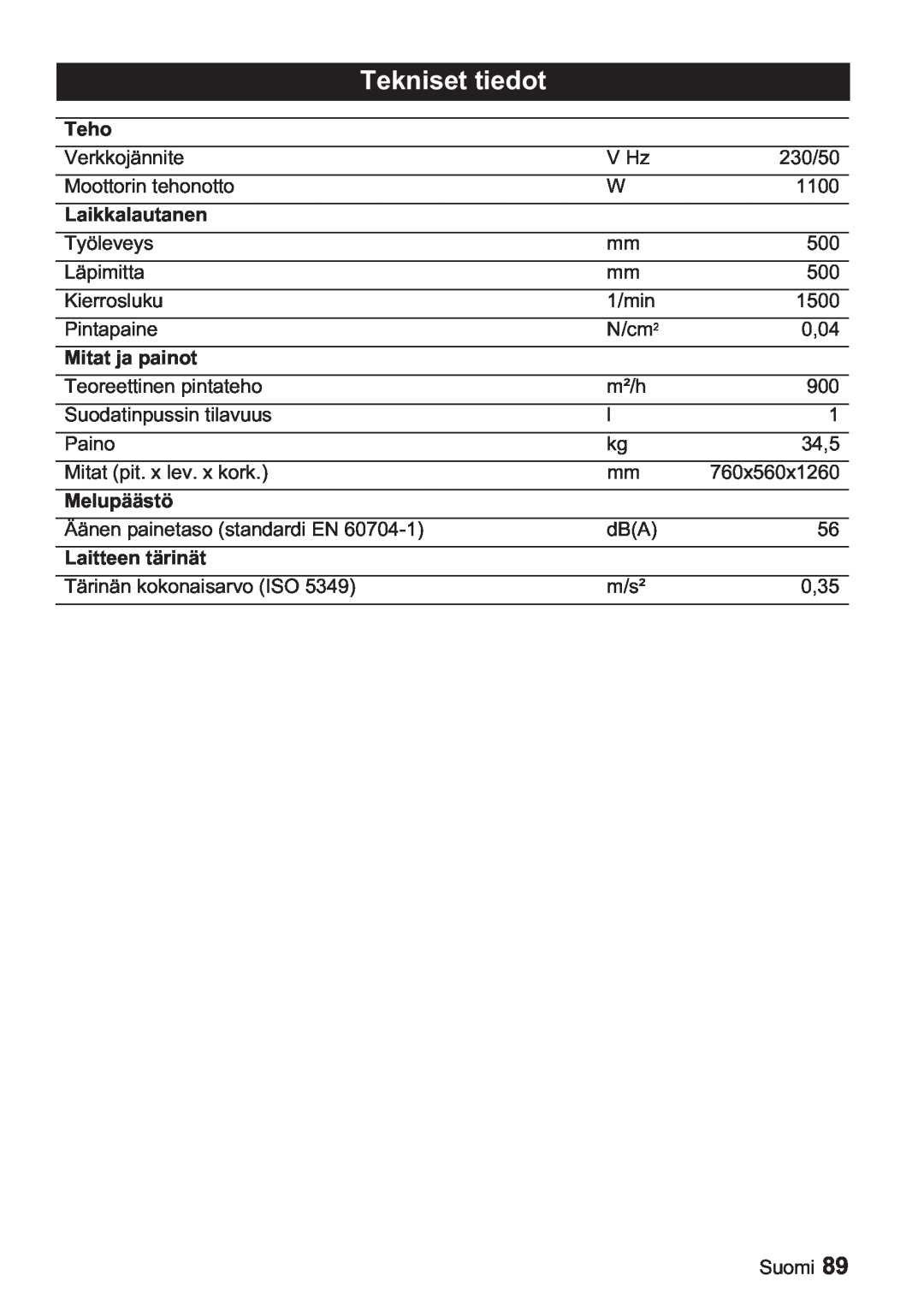 Karcher BDP 50, BDP 1500 manual Tekniset tiedot, Teho, Laikkalautanen, Mitat ja painot, Melupäästö, Laitteen tärinät 