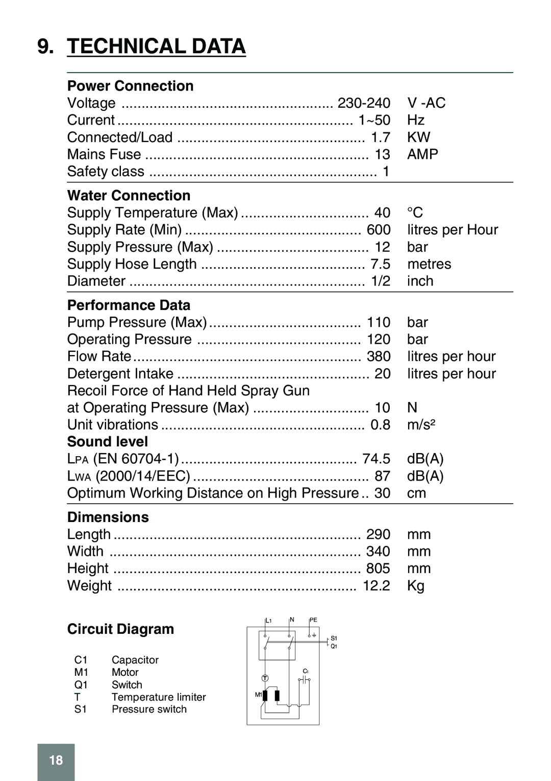 Karcher darcher, 397 m plus manual Technical Data, Water Connection 