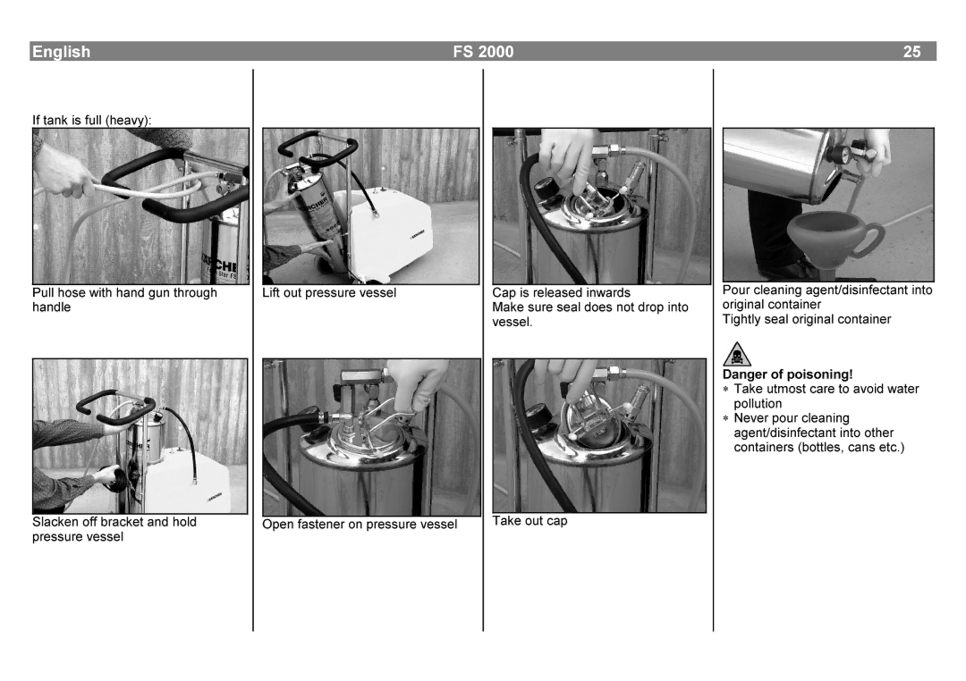 Karcher FS 2000 manual Cpisrelasedinwards, Liftoutpressurevessel, Pullhosewithhandgunthrough, Makesuresealdoesnotdropinto 