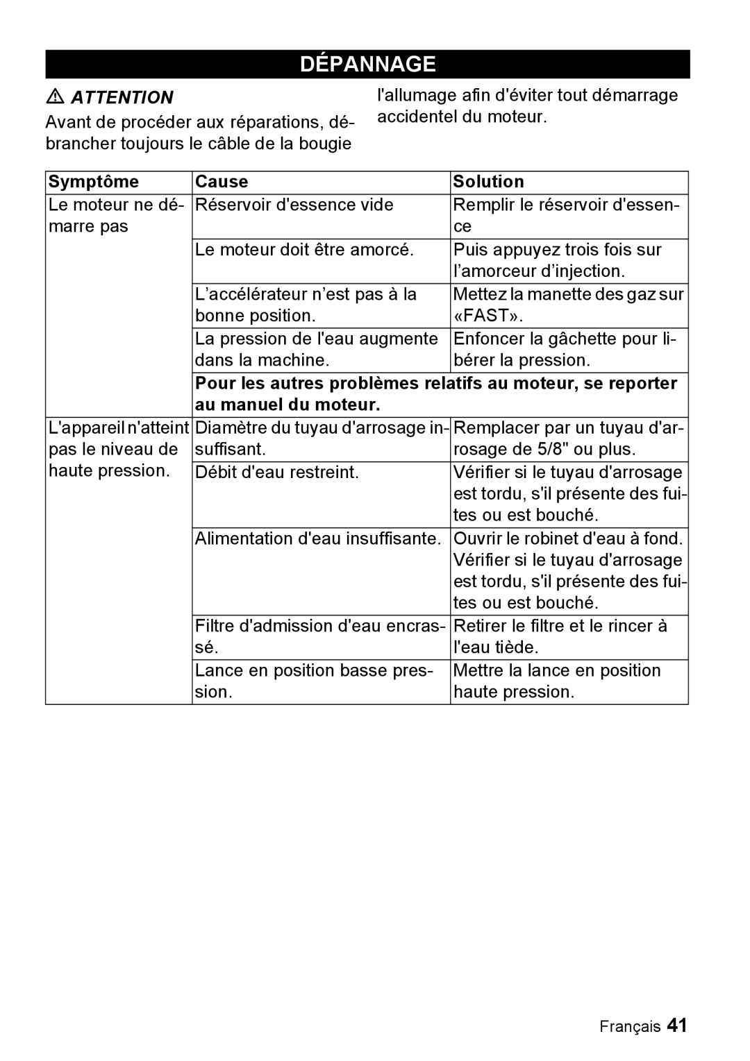Karcher G 2000 ET manual Dépannage, Symptôme Cause Solution, Pour les autres problèmes relatifs au moteur, se reporter 