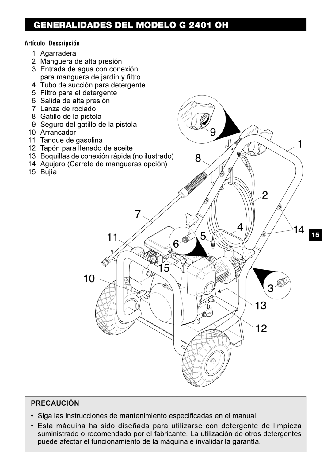 Karcher manual Generalidades DEL Modelo G 2401 OH 