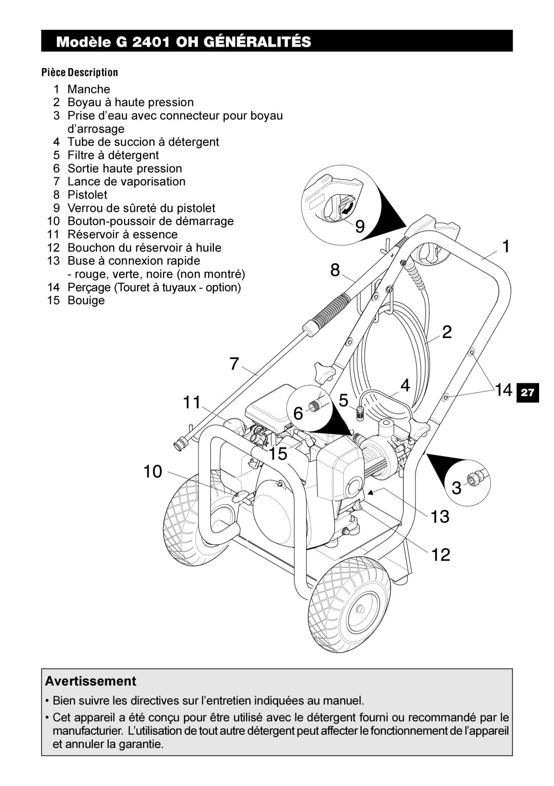 Karcher manual Modèle G 2401 OH Généralités 