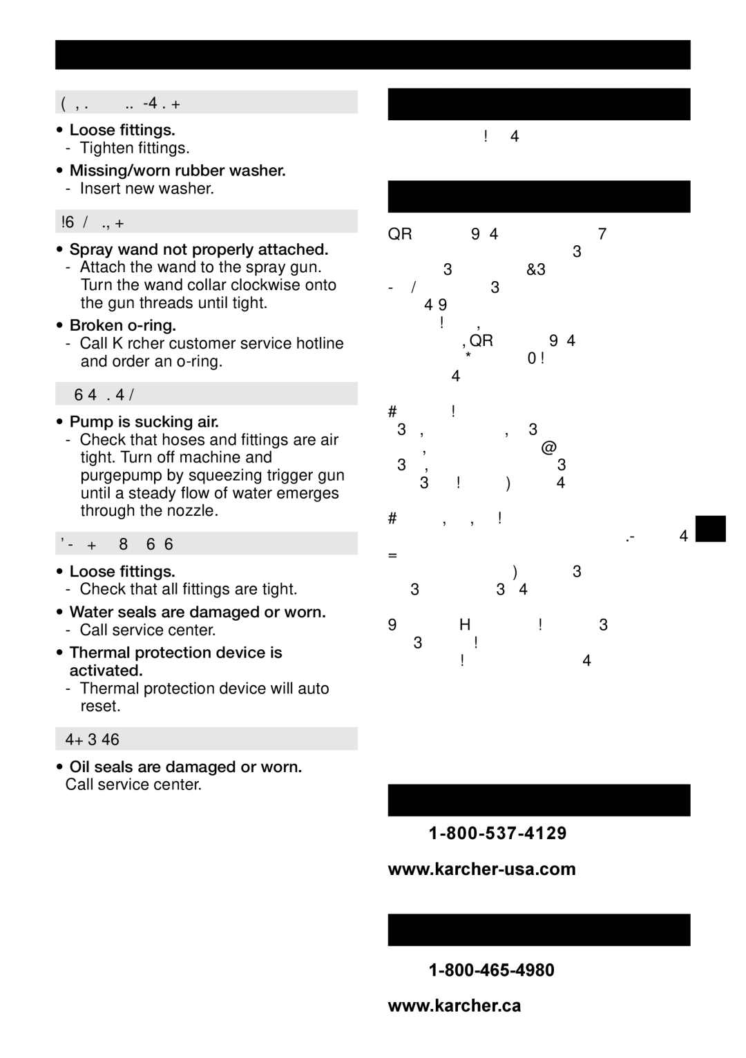 Karcher G 2500 HT manual Troubleshooting 