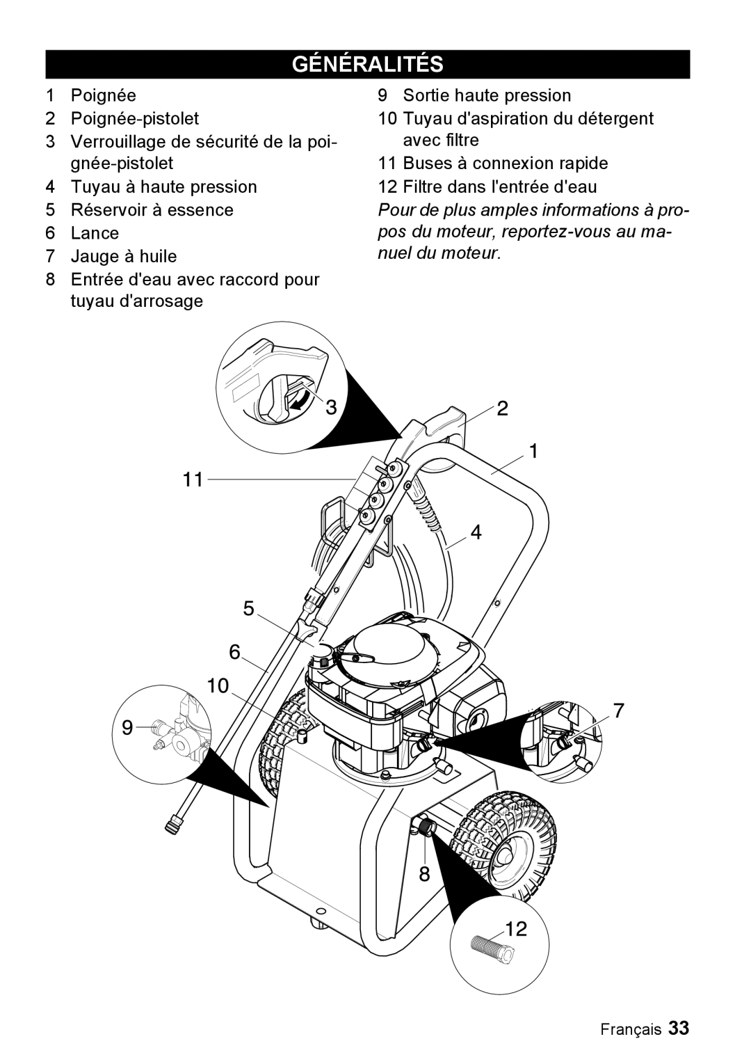 Karcher G 2500 LH manual Généralités 