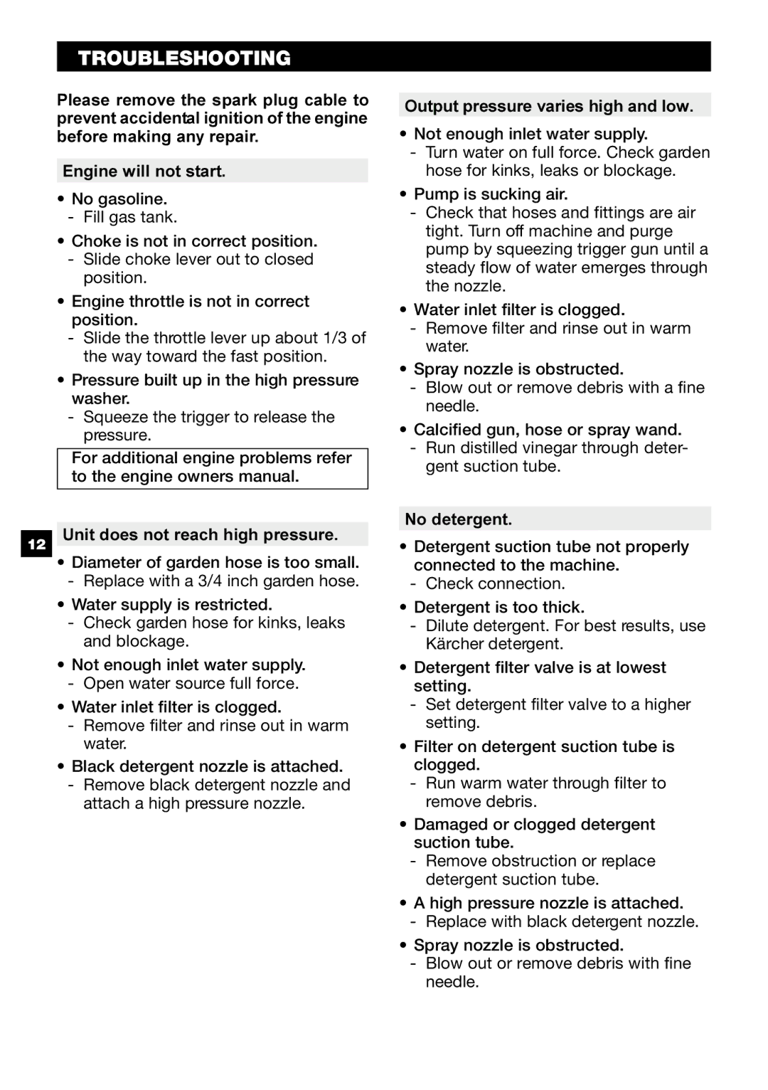Karcher G 2500 OH manual Troubleshooting 