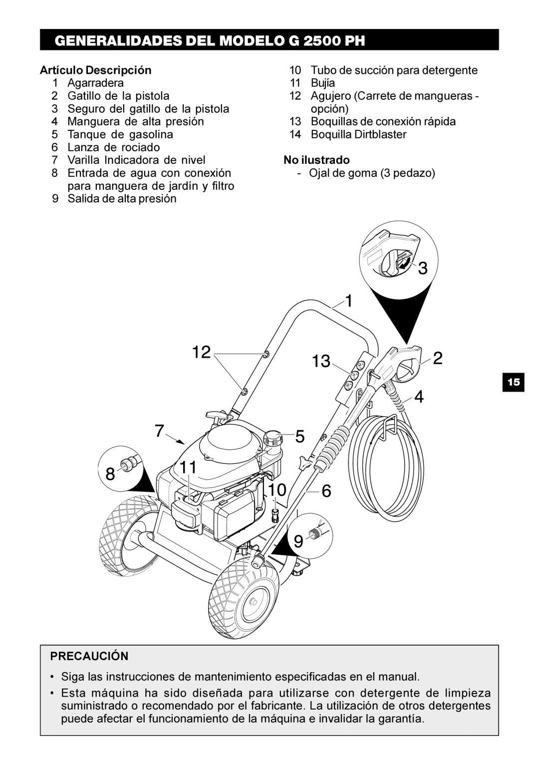 Karcher manual Generalidades DEL Modelo G 2500 PH 