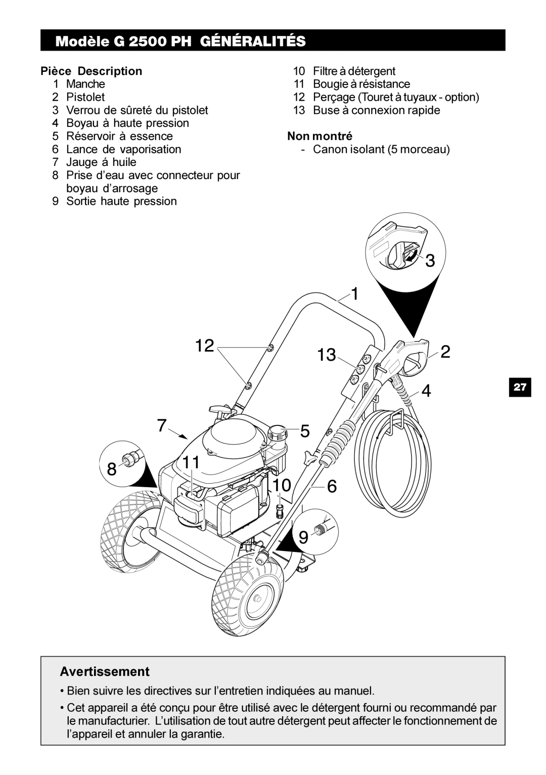 Karcher manual Modèle G 2500 PH Généralités 