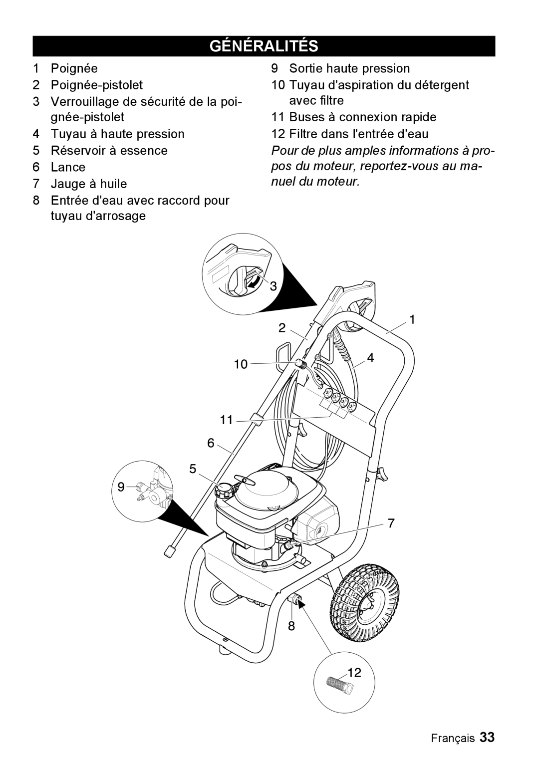 Karcher G 2500 VH manual Généralités 