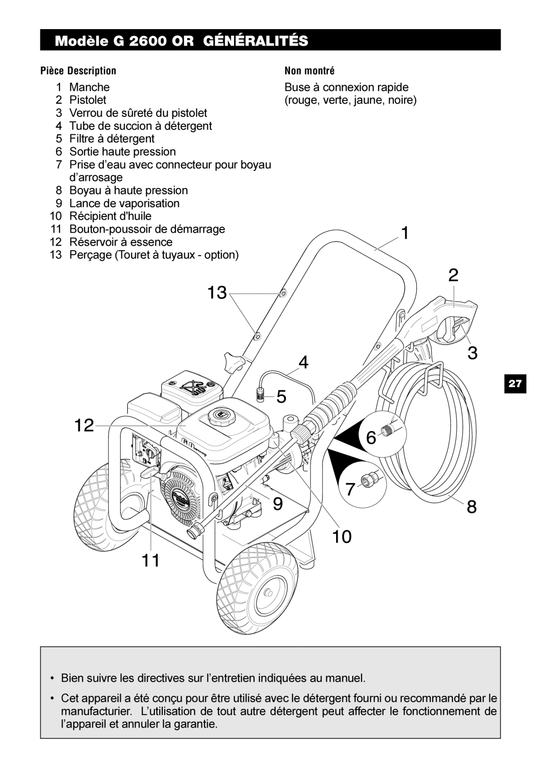 Karcher G 2600 OR manual Modèle G 2600 or Généralités 