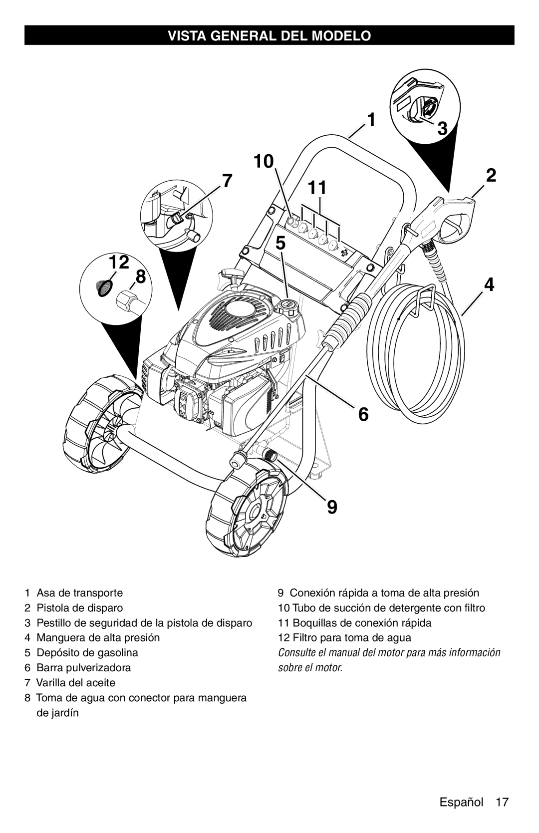 Karcher G 2600 PC manual Vista General DEL Modelo 