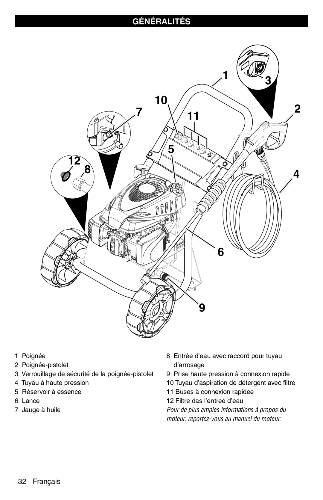 Karcher G 2600 PC manual Généralités 