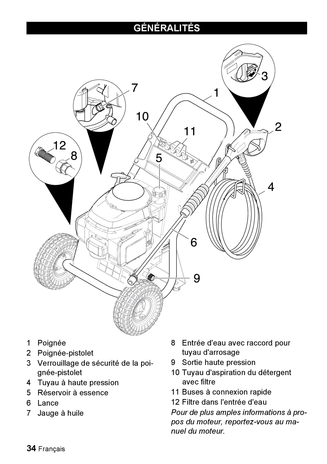 Karcher G 2600 PH manual Généralités 