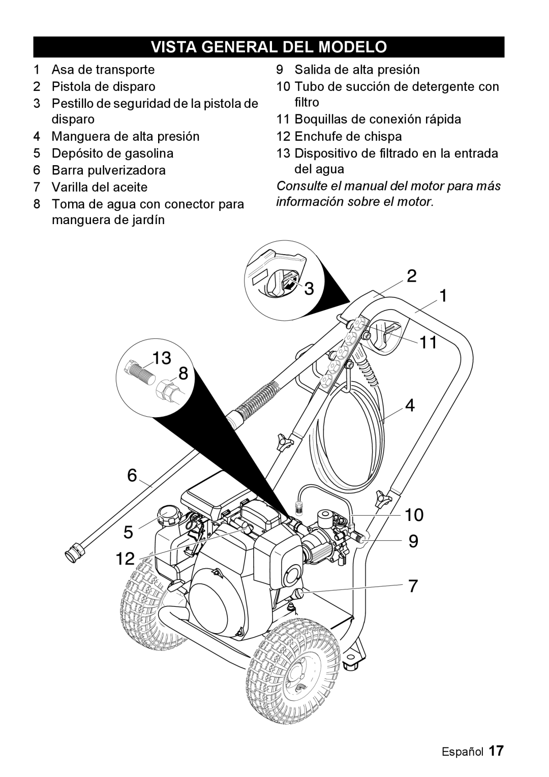 Karcher G 2650 OH manual Vista General DEL Modelo 