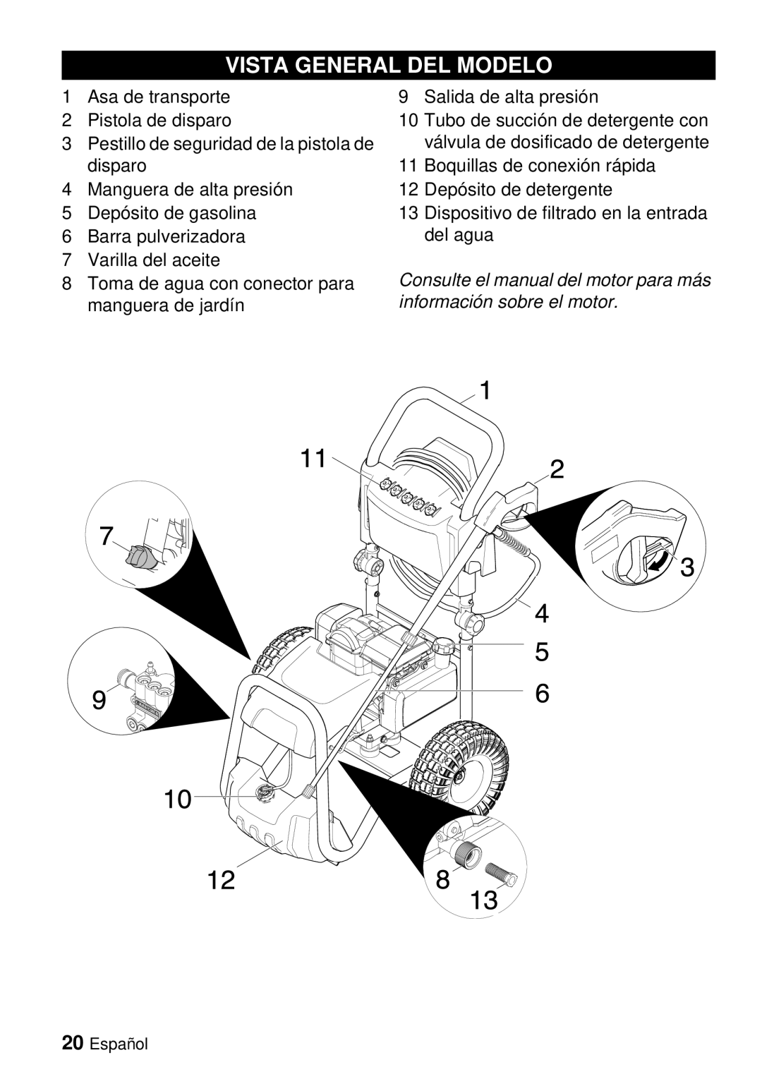 Karcher G 3000 BH manual Vista General DEL Modelo 