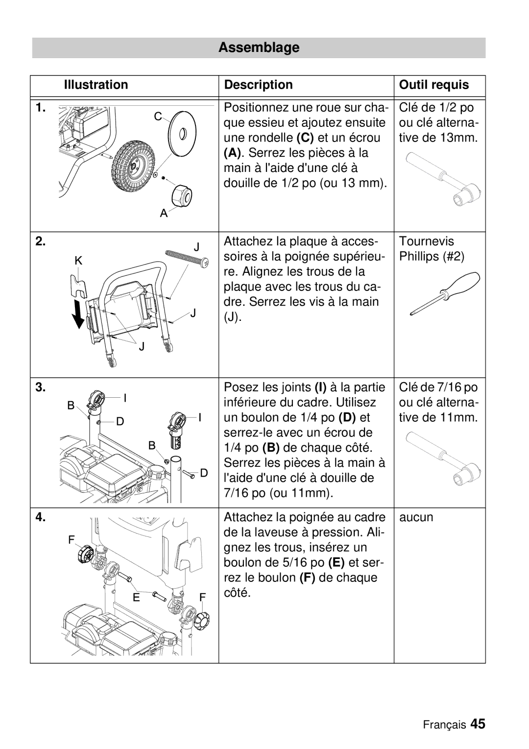 Karcher G 3000 BH manual Assemblage, Illustration Description Outil requis 