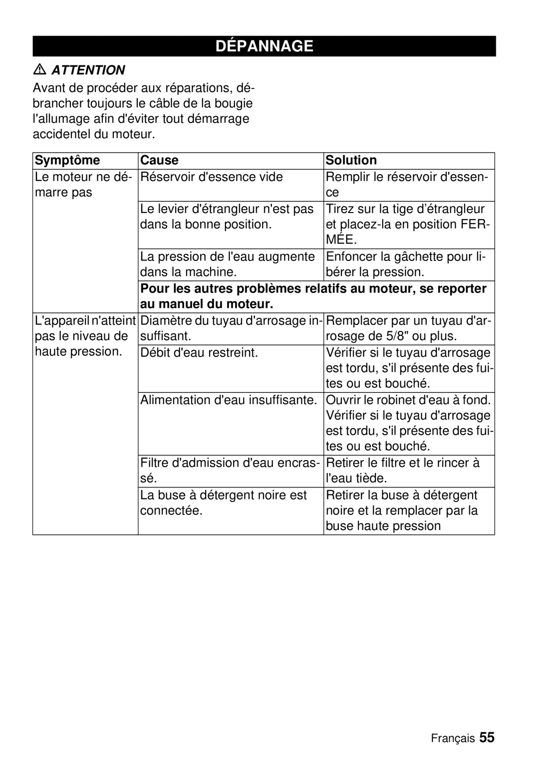 Karcher G 3000 BH manual Dépannage, Symptôme Cause Solution, Pour les autres problèmes relatifs au moteur, se reporter 