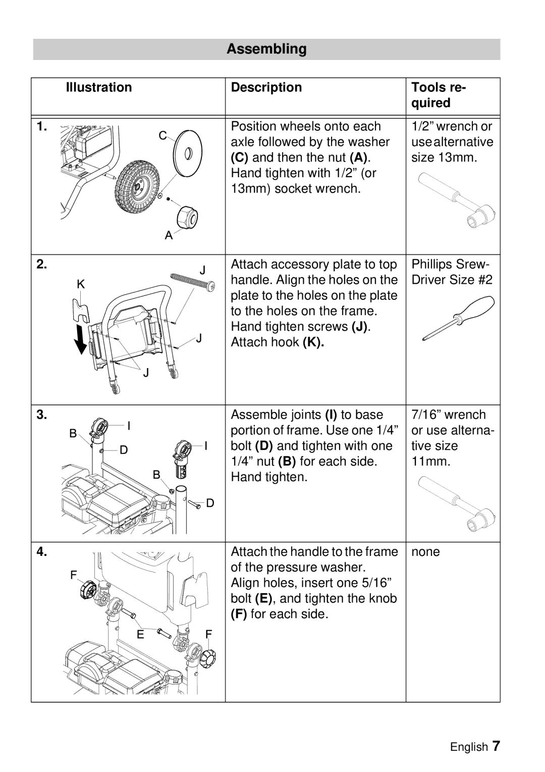 Karcher G 3000 BH manual Assembling, Illustration Description Tools re Quired 