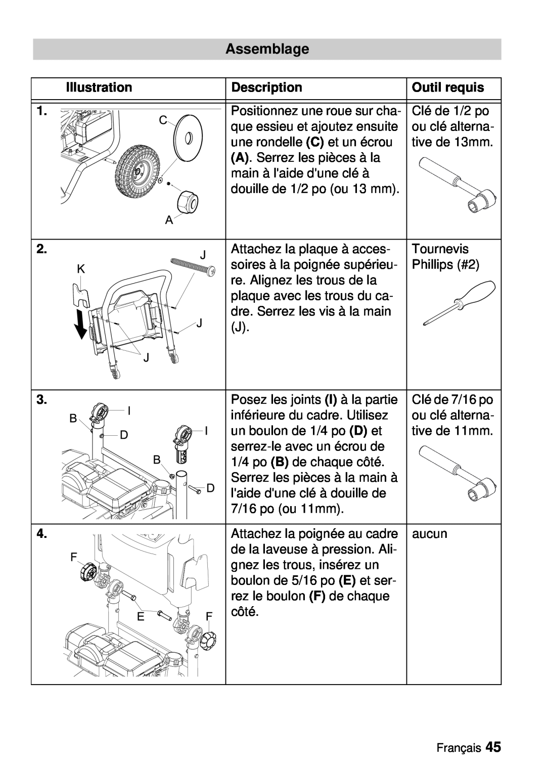 Karcher G 3000 BH manual Assemblage, Illustration, Description, Outil requis 