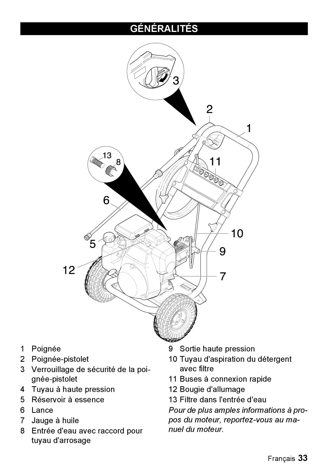 Karcher G 3025 OH, G 3050 OH manual Généralités 