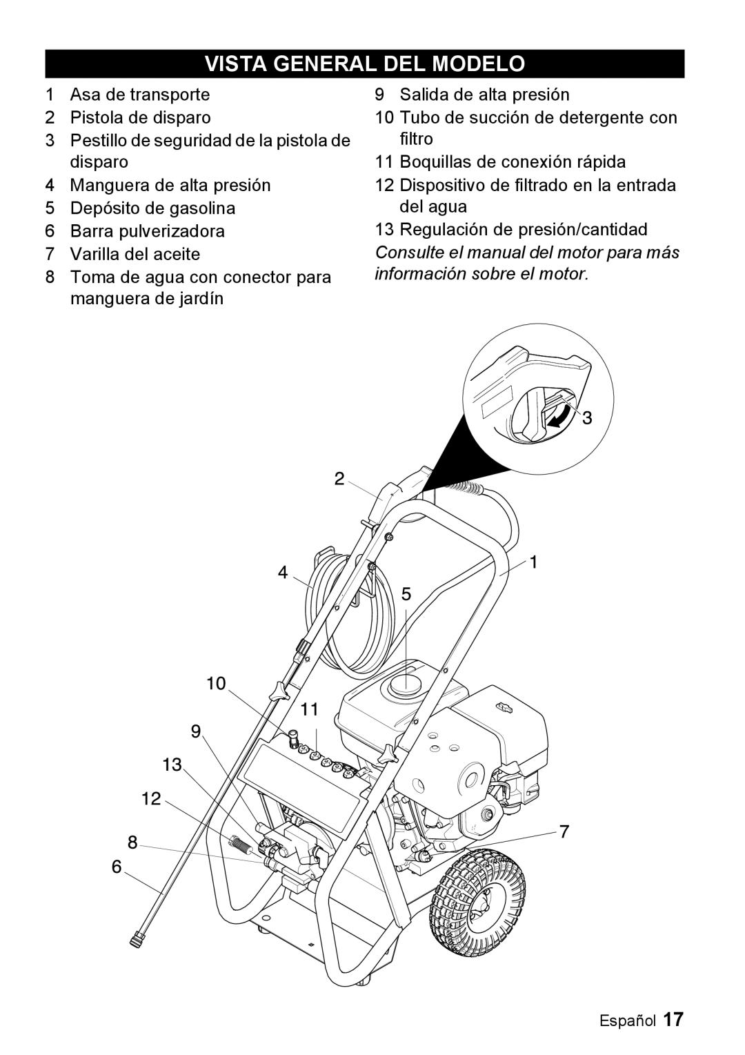 Karcher G 4000 RH manual Vista General DEL Modelo 