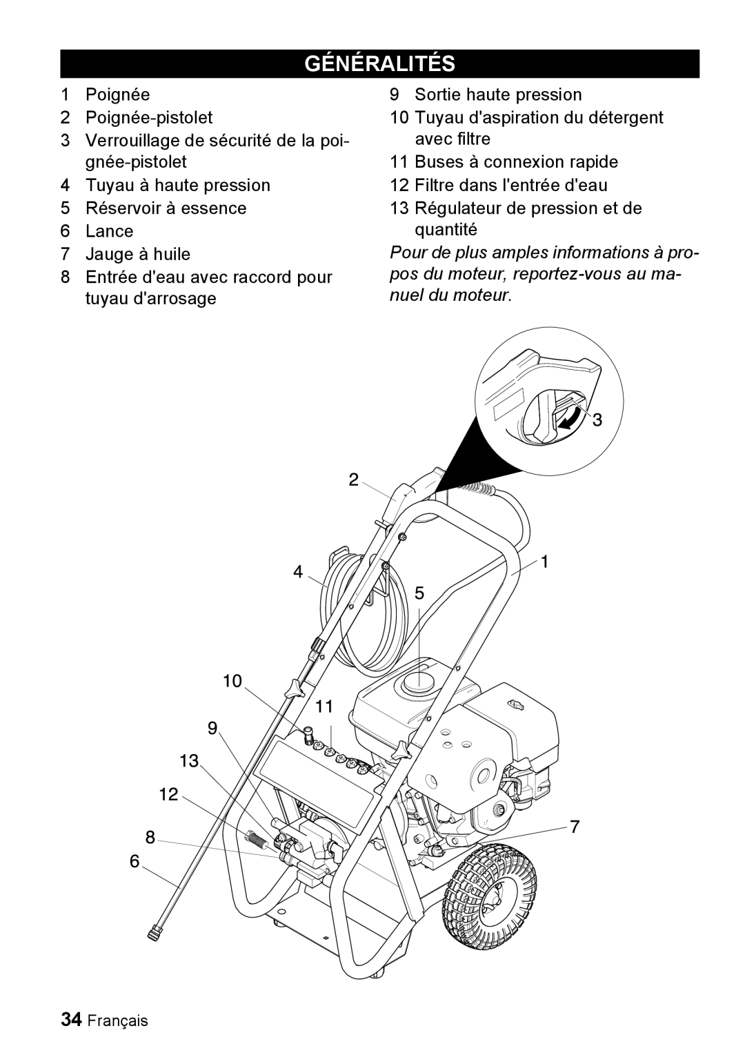 Karcher G 4000 RH manual Généralités 