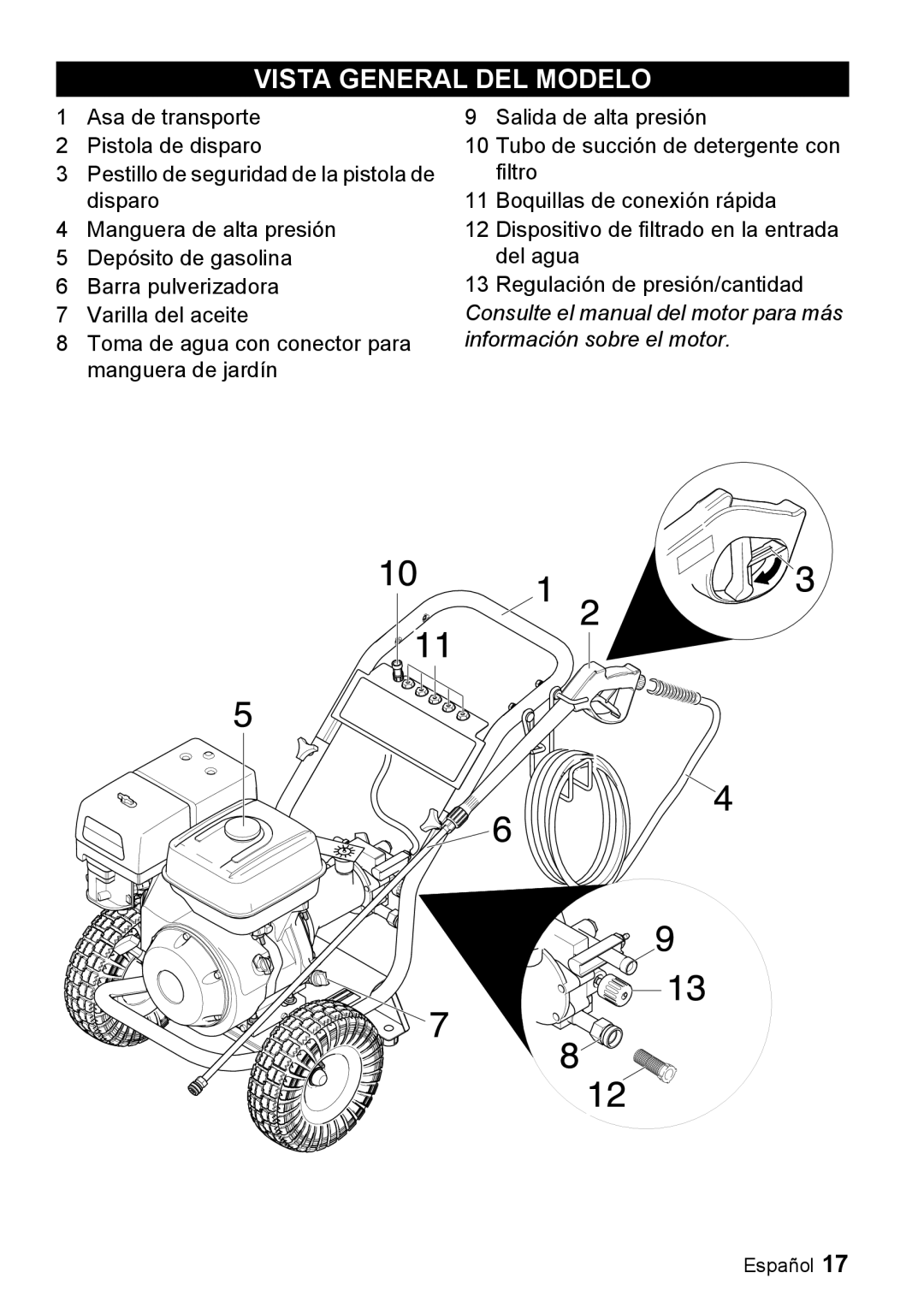 Karcher G 4000 SH manual Vista General DEL Modelo 